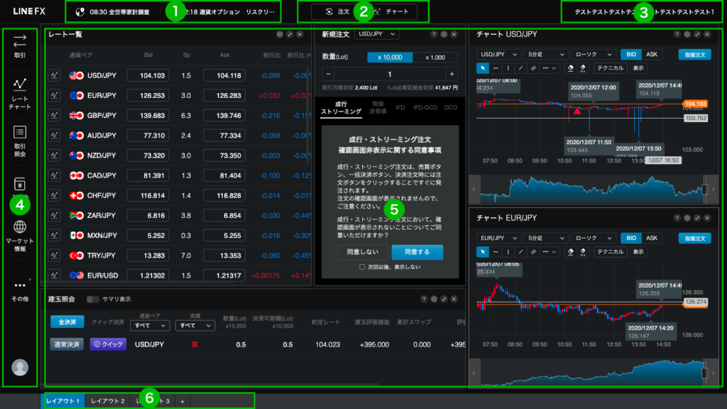 LINE FX Pro