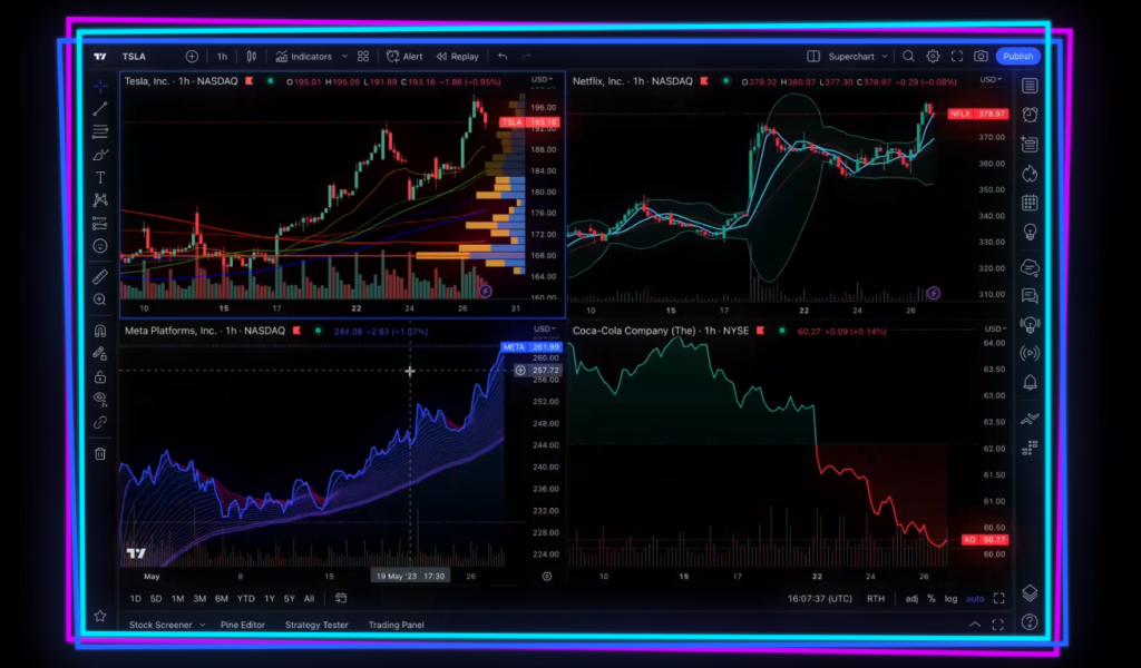 誰でもTradingViewが利用できる